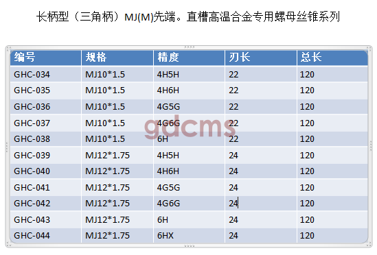 三角柄長牙高M(jìn)J10-12.png