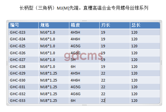 三角柄長牙高M(jìn)J6-8.png