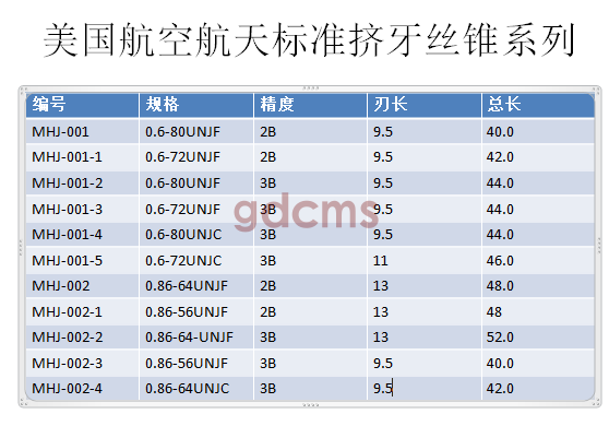 航天擠壓標(biāo)準(zhǔn)0.6-0.86.png