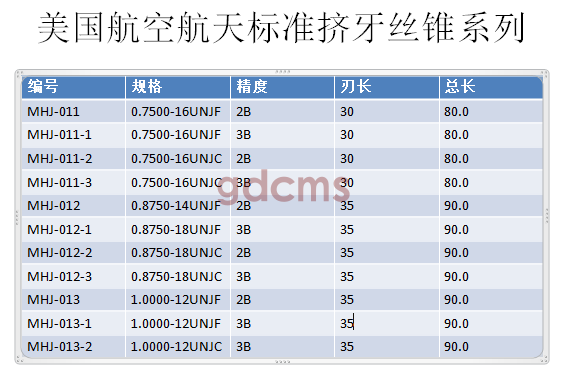 航天擠壓標(biāo)準(zhǔn)0.75-1.0.png